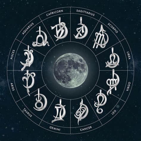 whats my zodiac moon